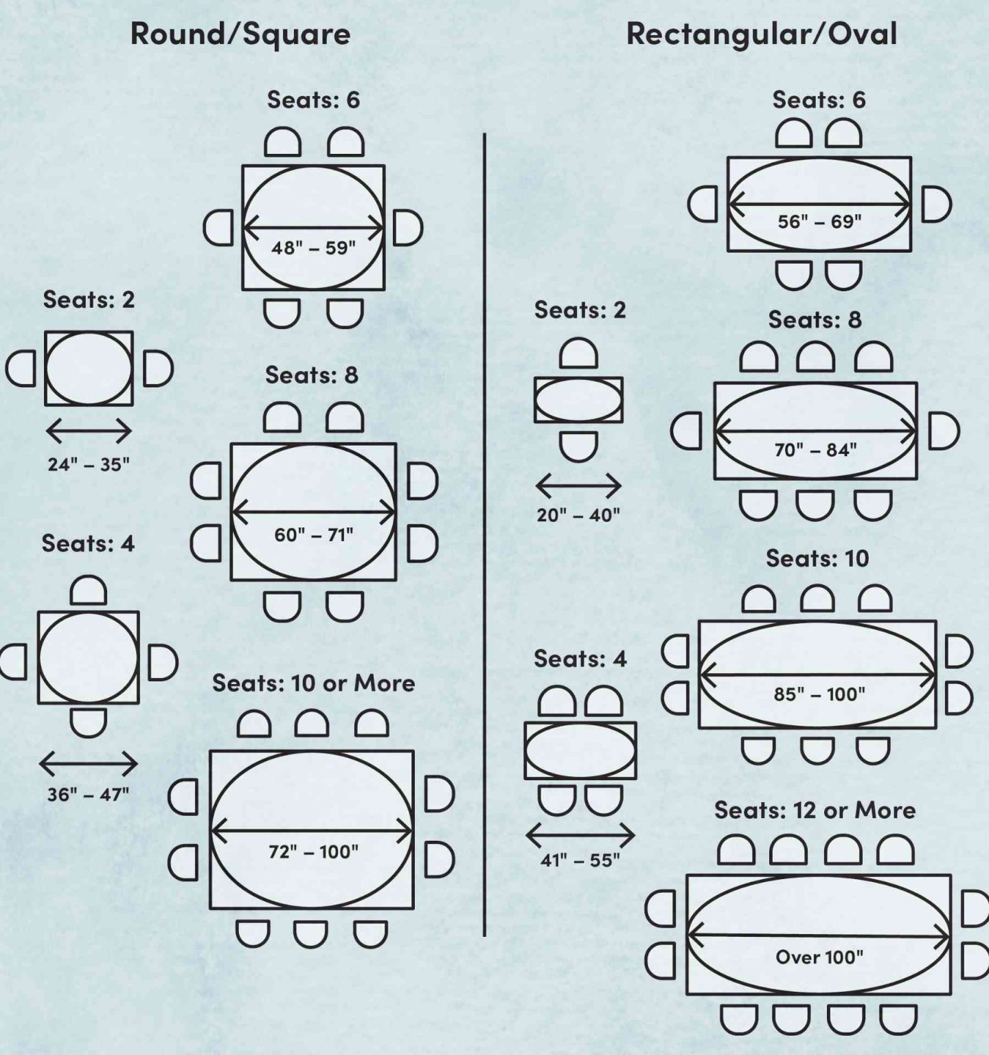 Wedding Seating Plan How To Create DIY Planning Guide